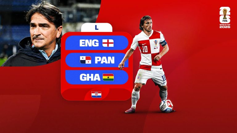 Croacia en la Copa Mundial de la FIFA™: perfil y trayectoria de la selección
