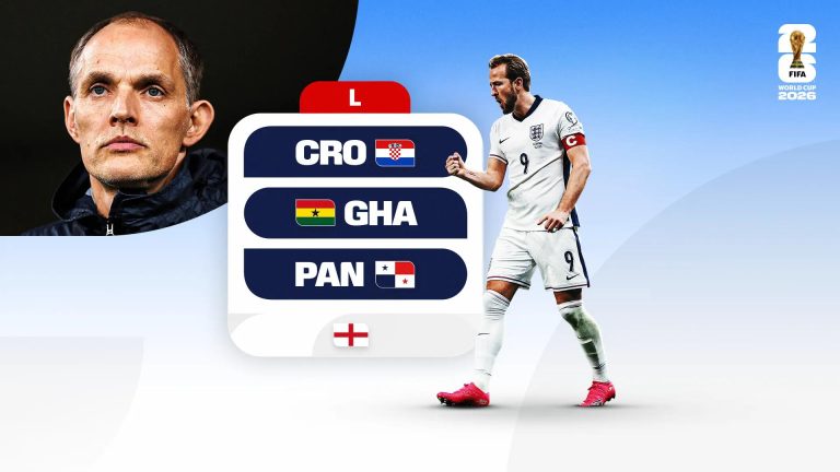 Inglaterra en la Copa Mundial de la FIFA: perfil y trayectoria de la selección
